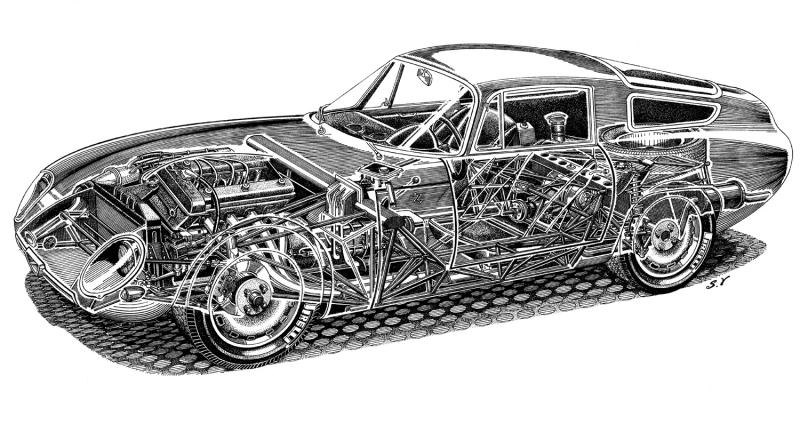 automobile，Hand drawn，details，