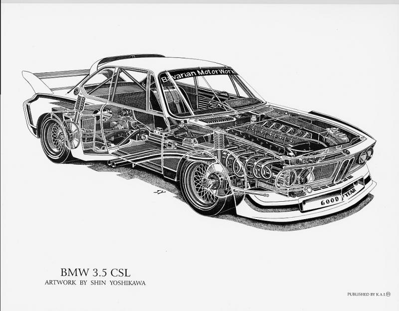 automobile，Hand drawn，details，