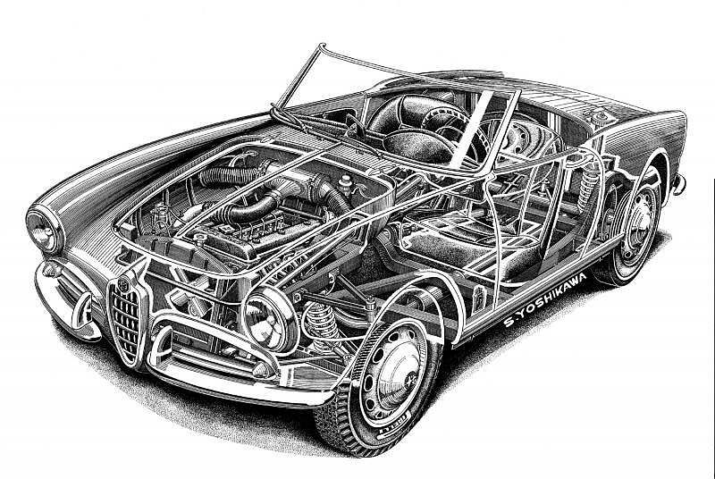 automobile，Hand drawn，details，