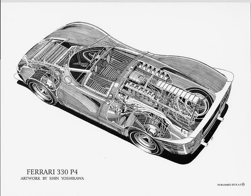 automobile，Hand drawn，details，