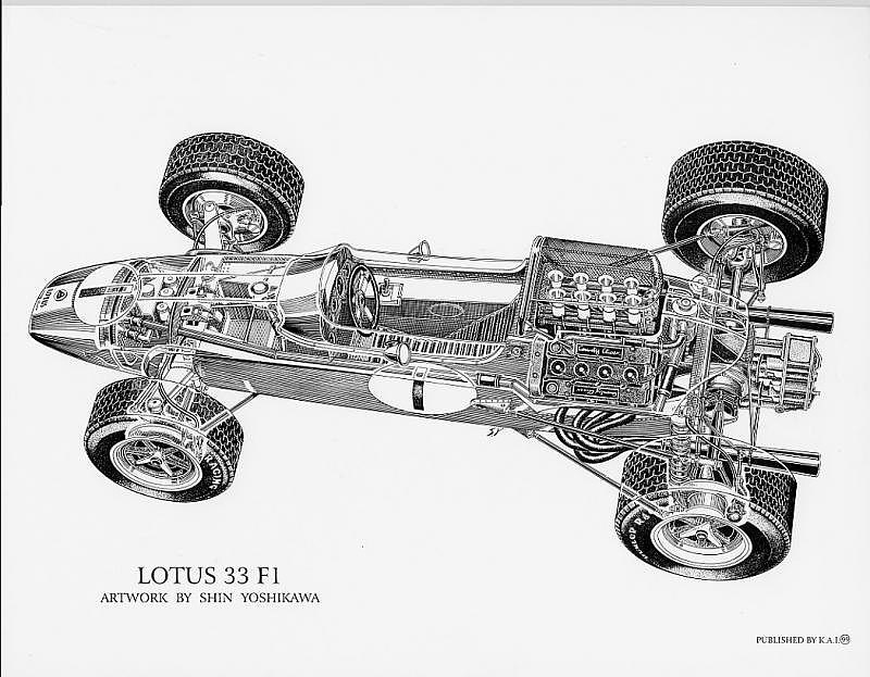 automobile，Hand drawn，details，