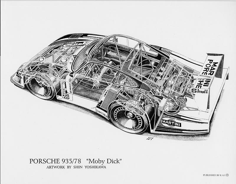 automobile，Hand drawn，details，