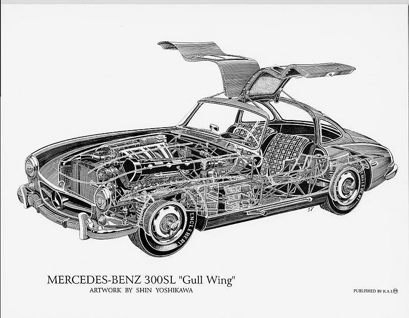 automobile，Hand drawn，details，