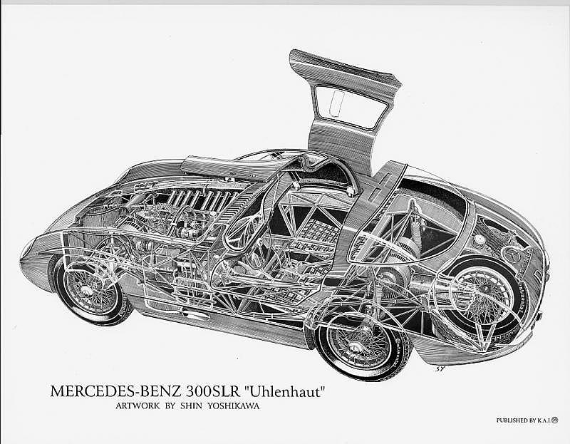 automobile，Hand drawn，details，