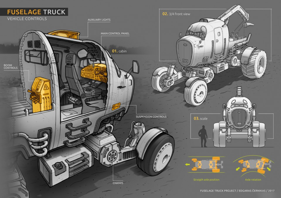 Collection，Concept Car，Hand drawn，