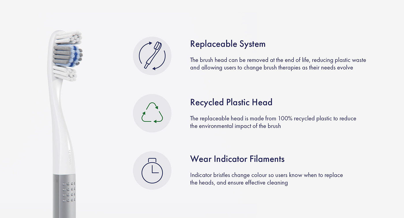 switch，Replace brush head，Manual toothbrush ，