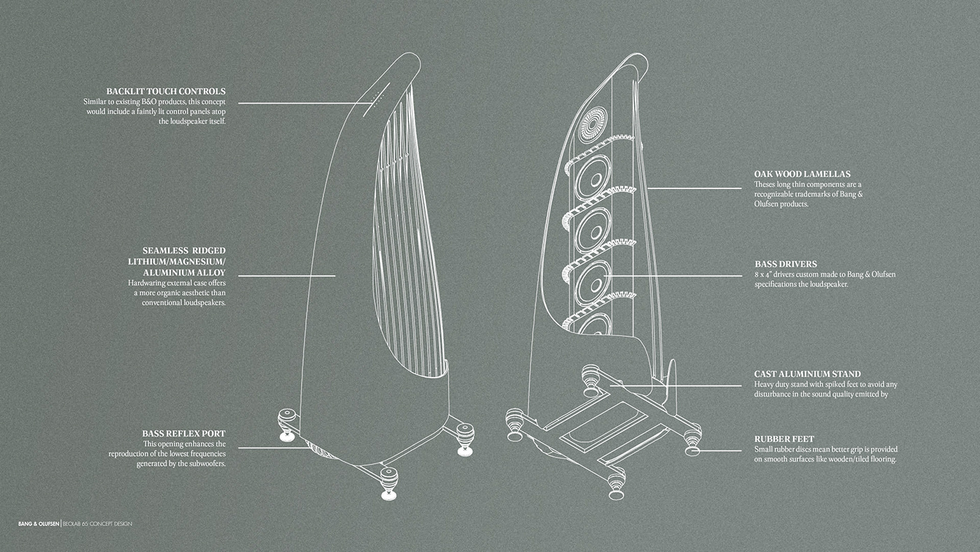 Bang & Olufsen，concept，speaker，