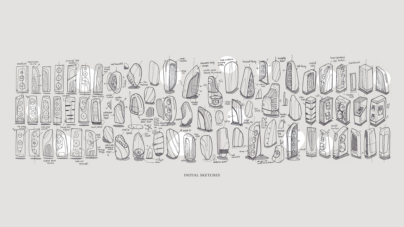 Bang & Olufsen，concept，speaker，