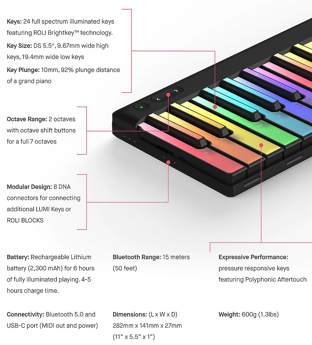 keyboard，music，lighting，