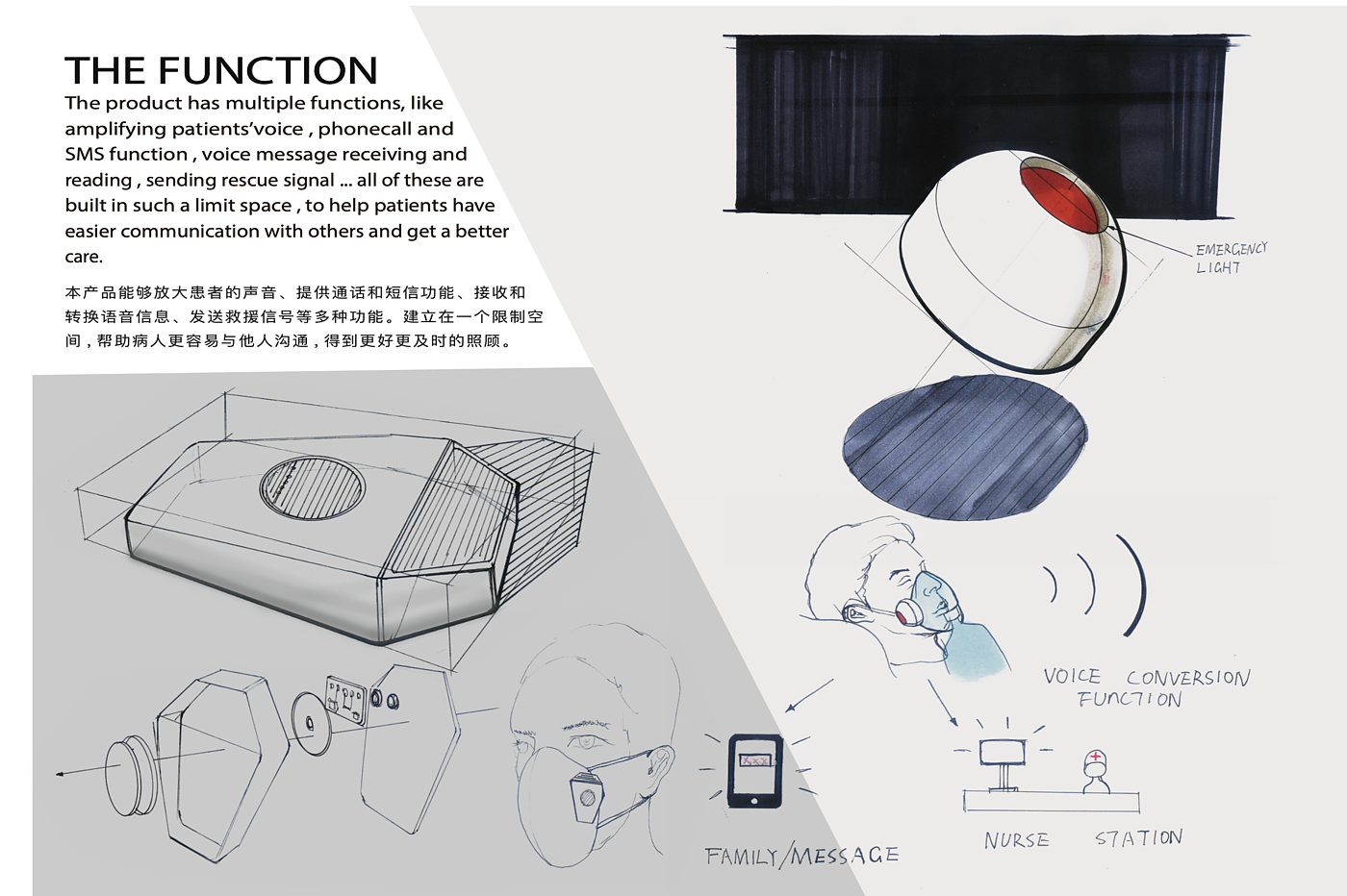 industrial design，product design，Intelligent products，Medical system，