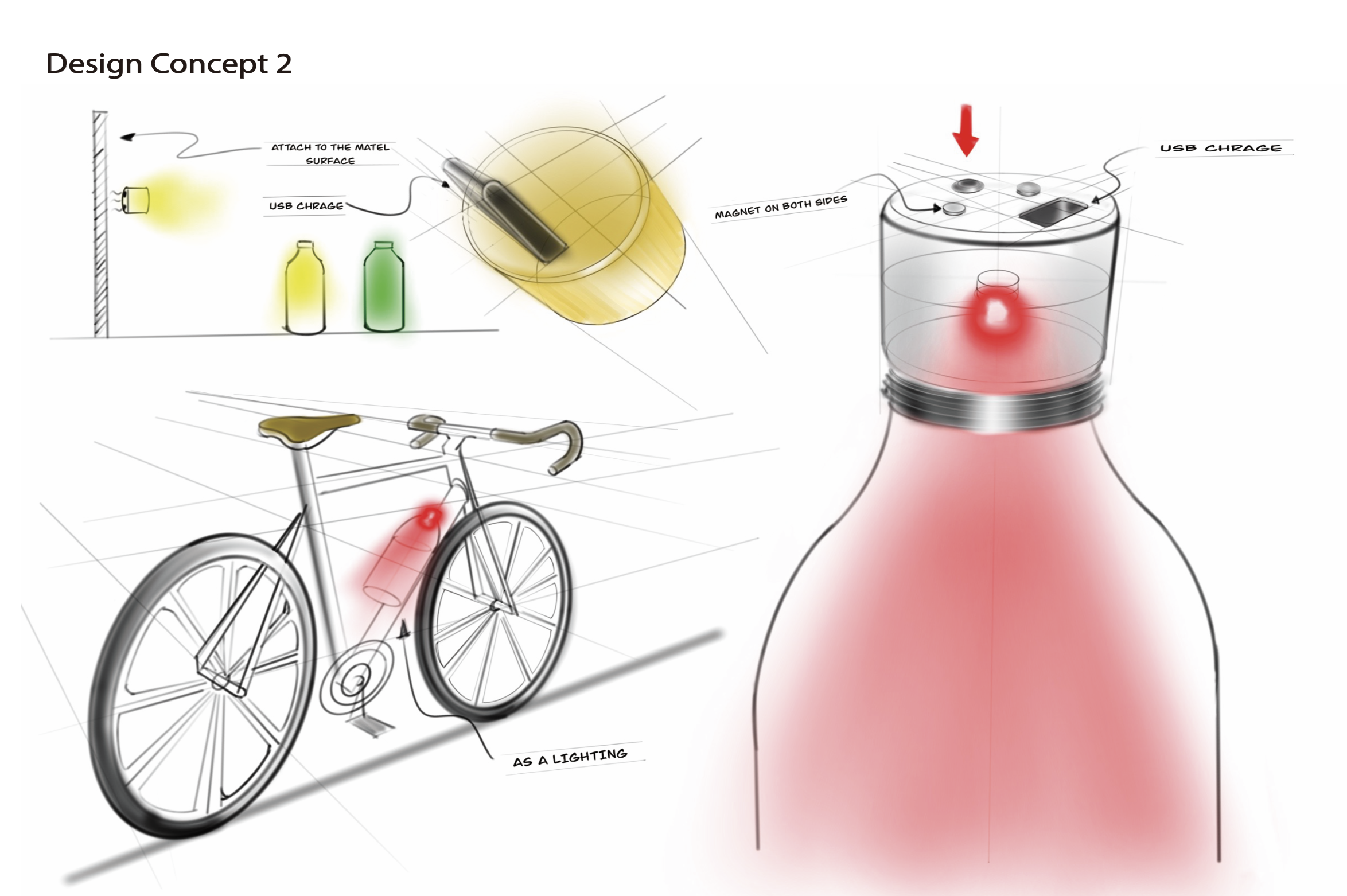 industrial design，product design，