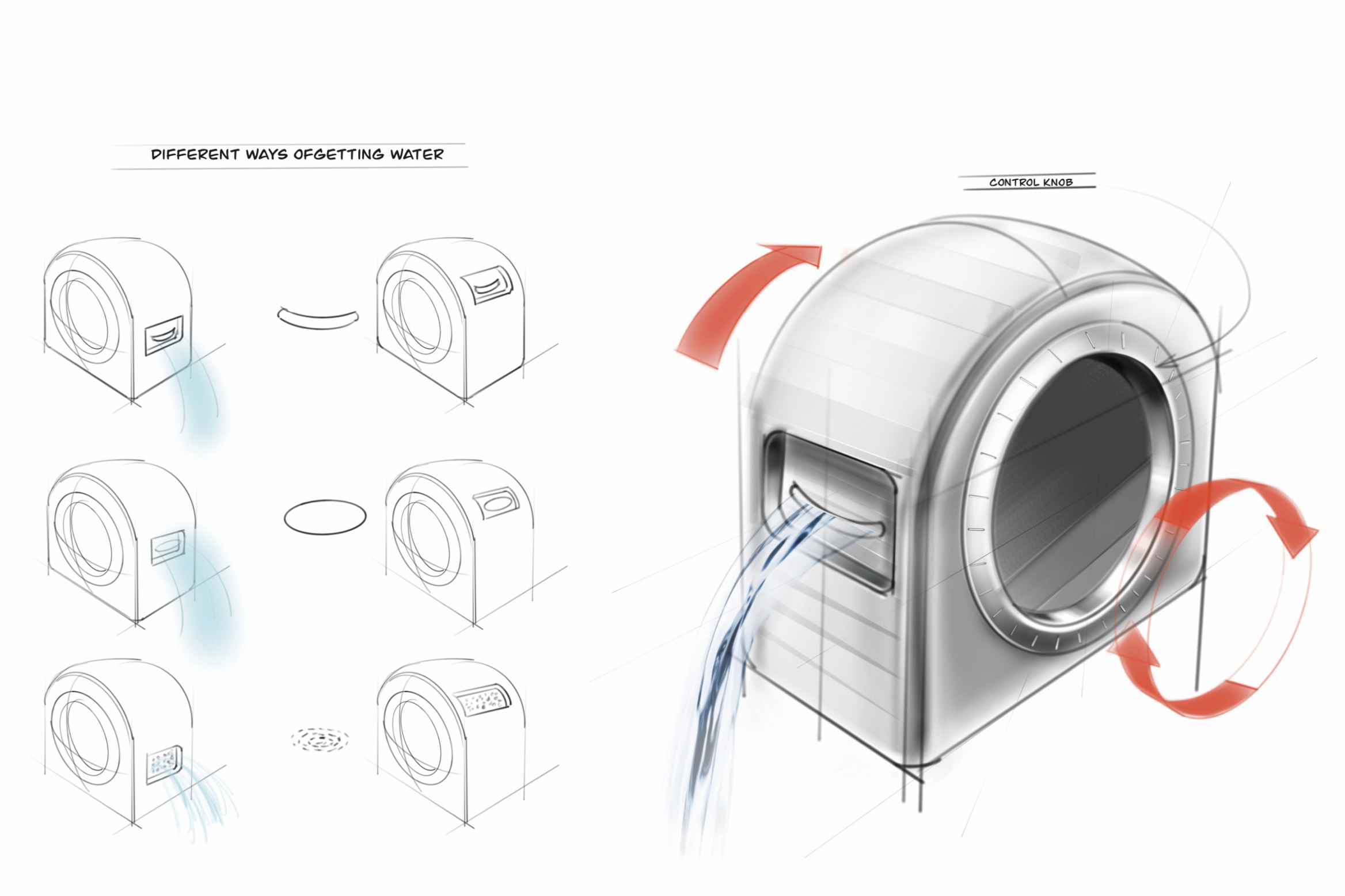 industrial design，product design，Faucet design，Creative design，