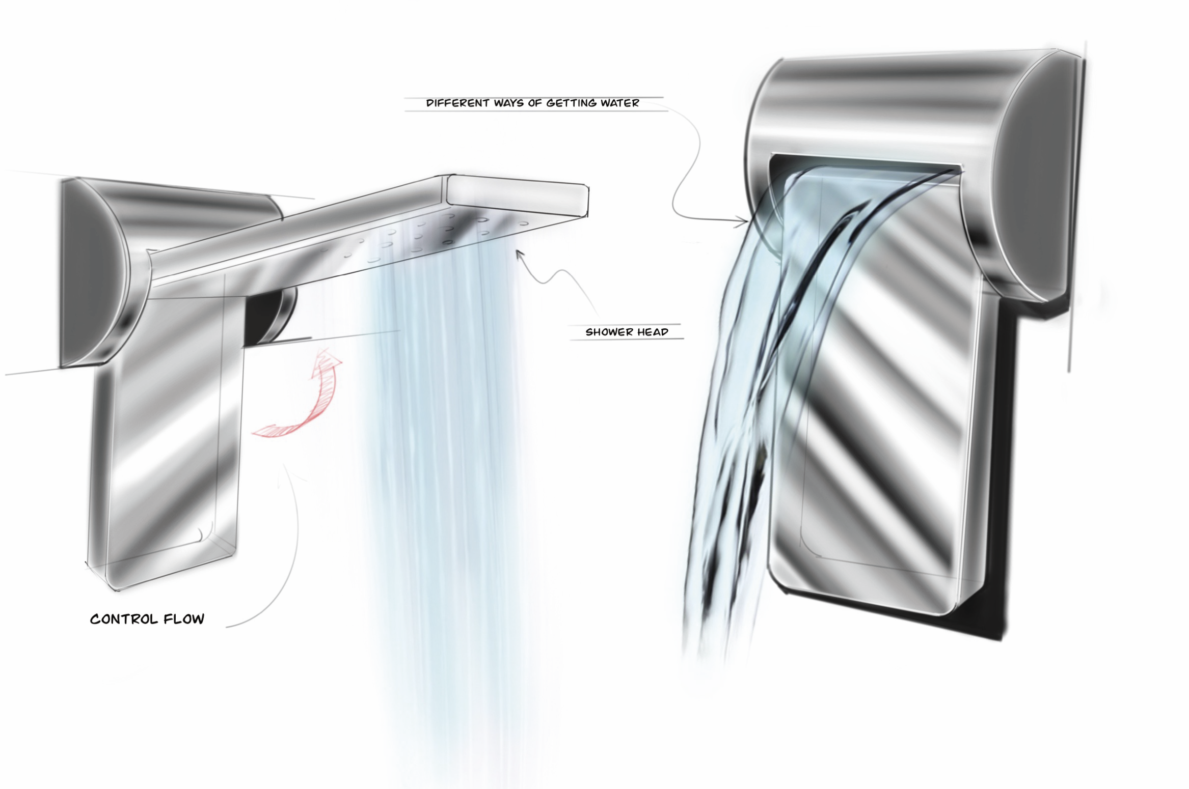 industrial design，product design，Faucet design，Creative design，