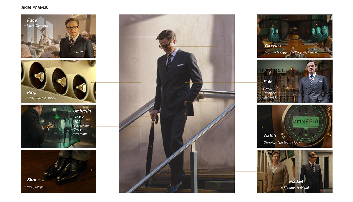 razor，gentleman，quality，experience，