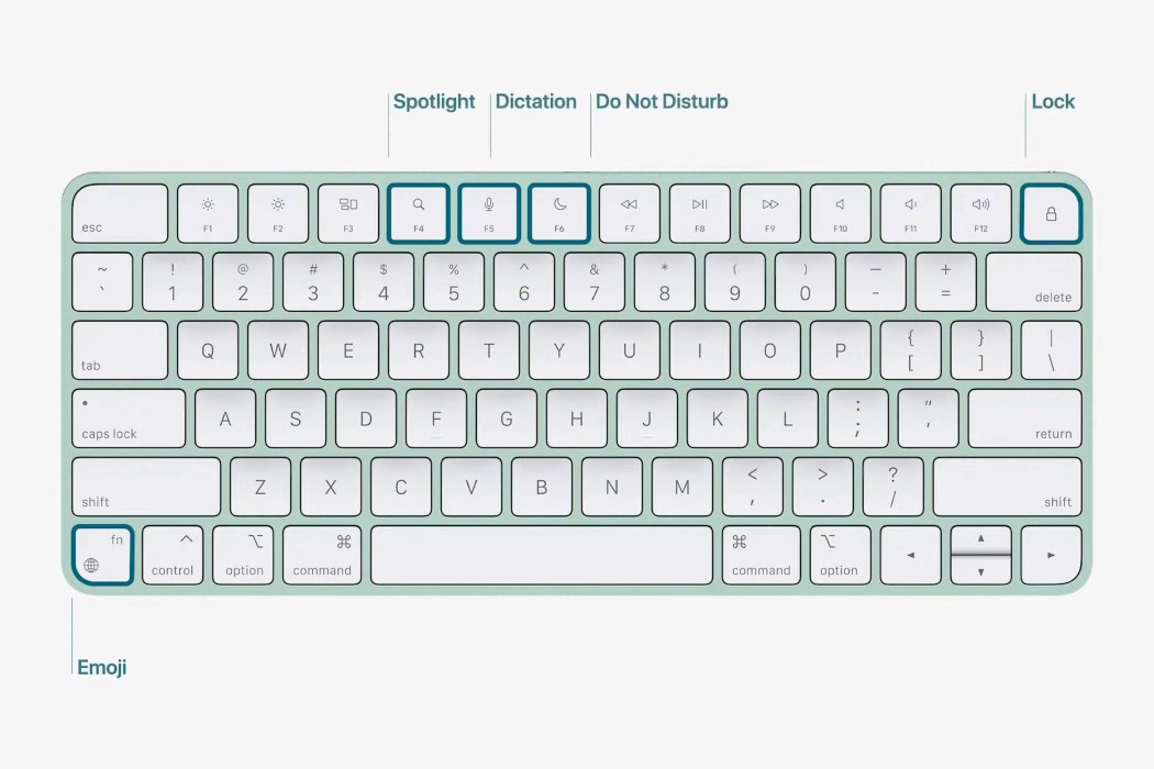 computer，Apple，Multicolor，Frivolous，