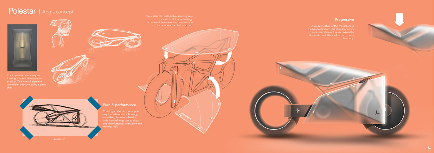 motorcycle，concept，Polestar，future，