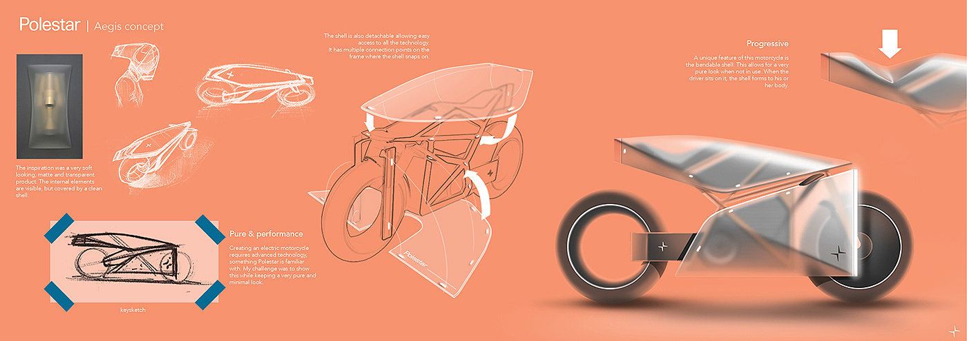 摩托车，概念，Polestar，未来，