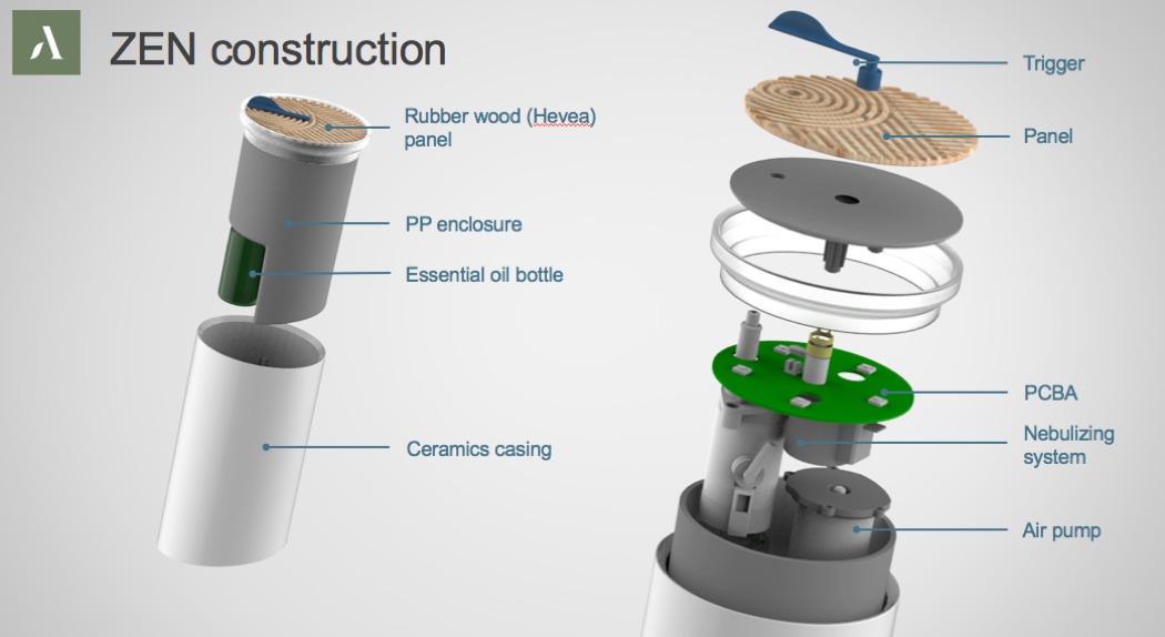 ZEN，Aromatherapy machine，atomization，
