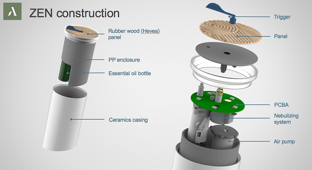 ZEN，香薰机，雾化，