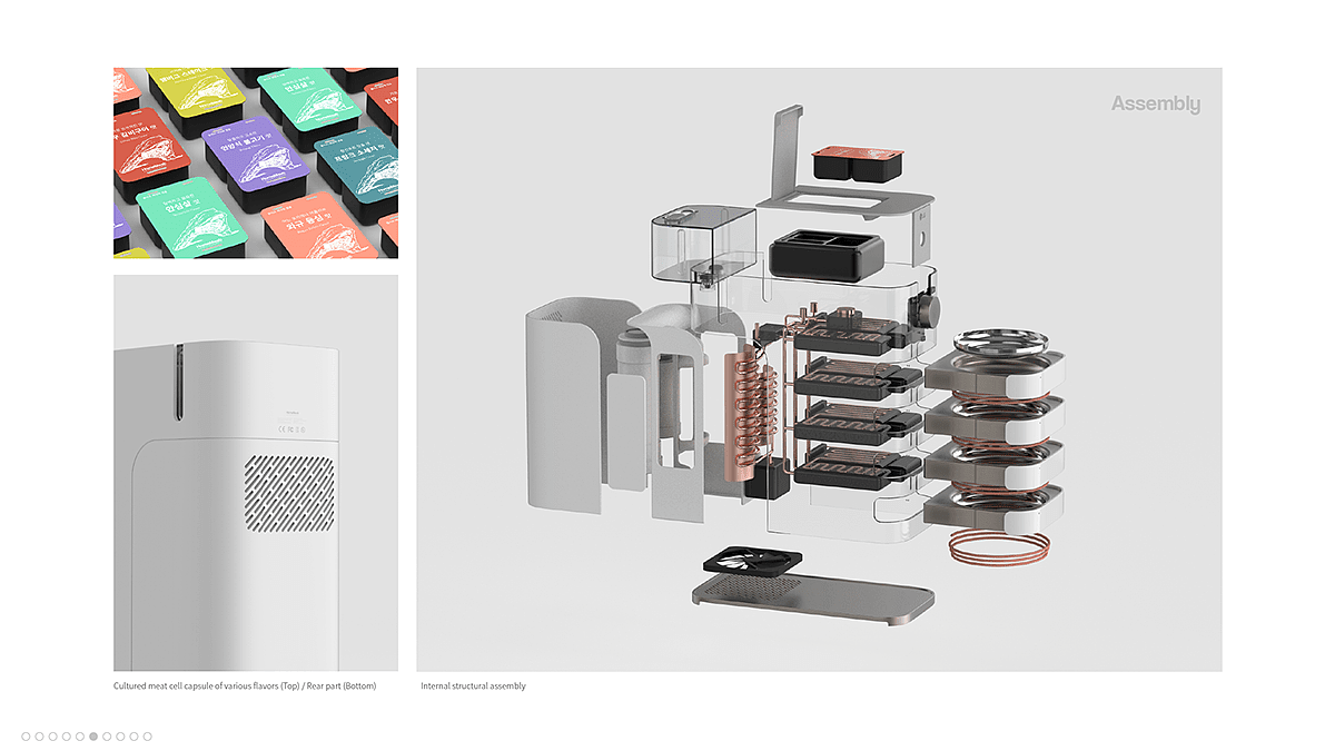 concept，meat，household，equipment，