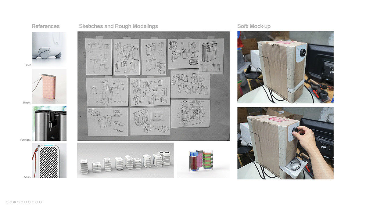 concept，meat，household，equipment，