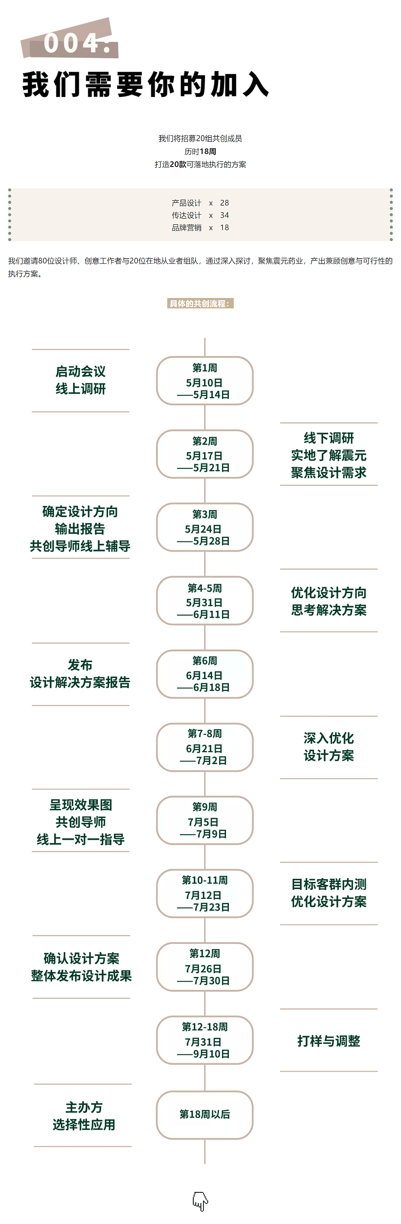 红点设计学院，震元中药，共创招募，