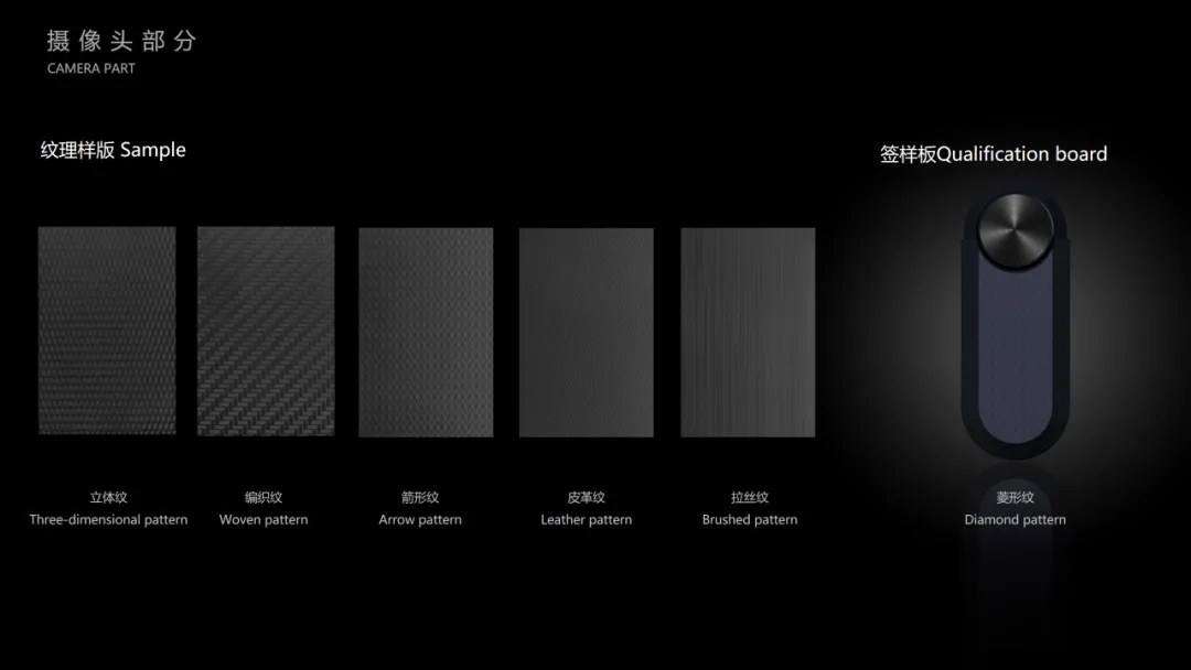 CMF Design Award，CMF design，Konka TV，