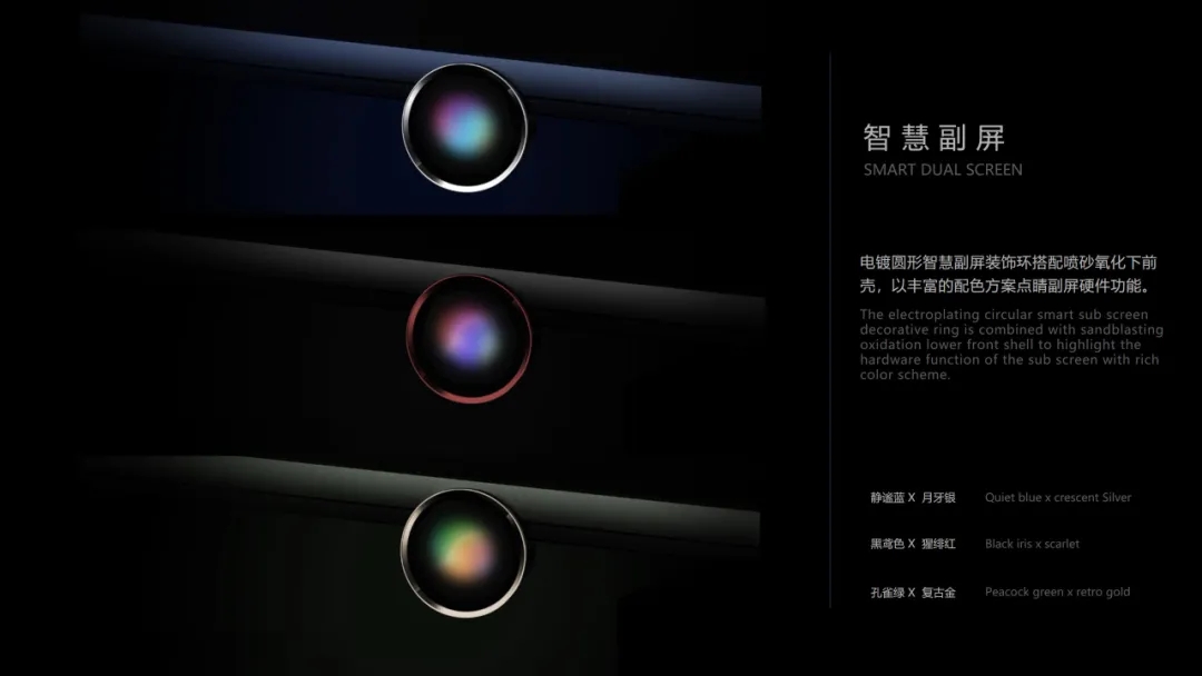 CMF Design Award，CMF design，Konka TV，