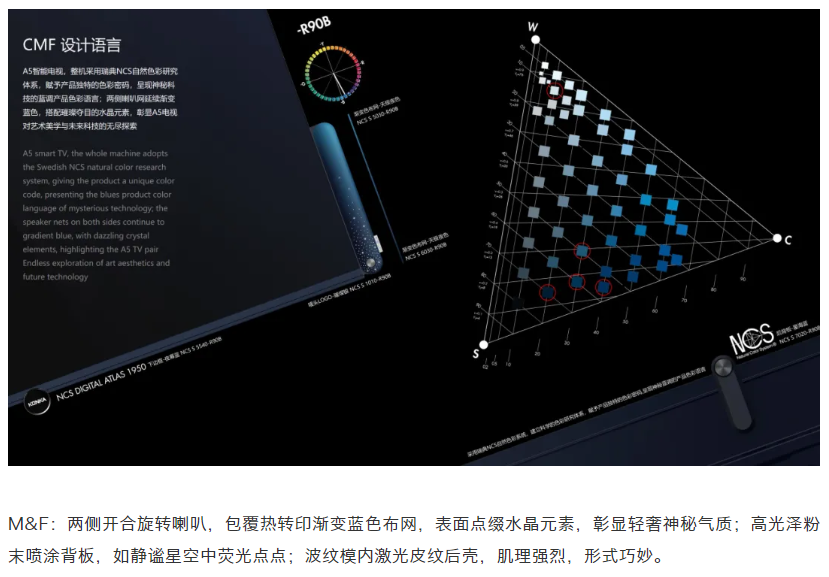 CMF Design Award，CMF design，Konka TV，