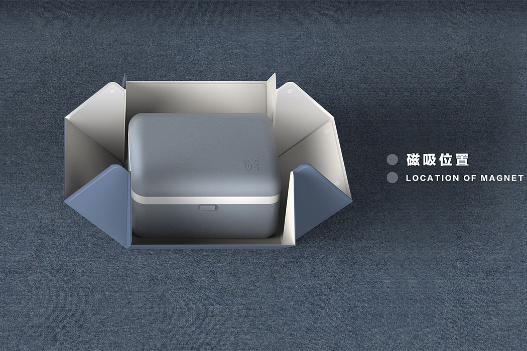 SOC，Lunch box，three layers，