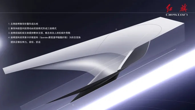 Red flag concept car，red flag，