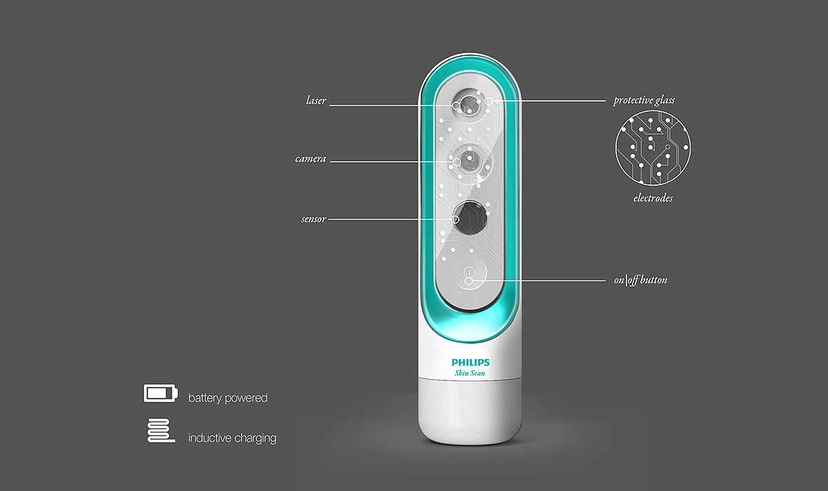 Philips，brand，Medical products，Skin cancer，Scanner，