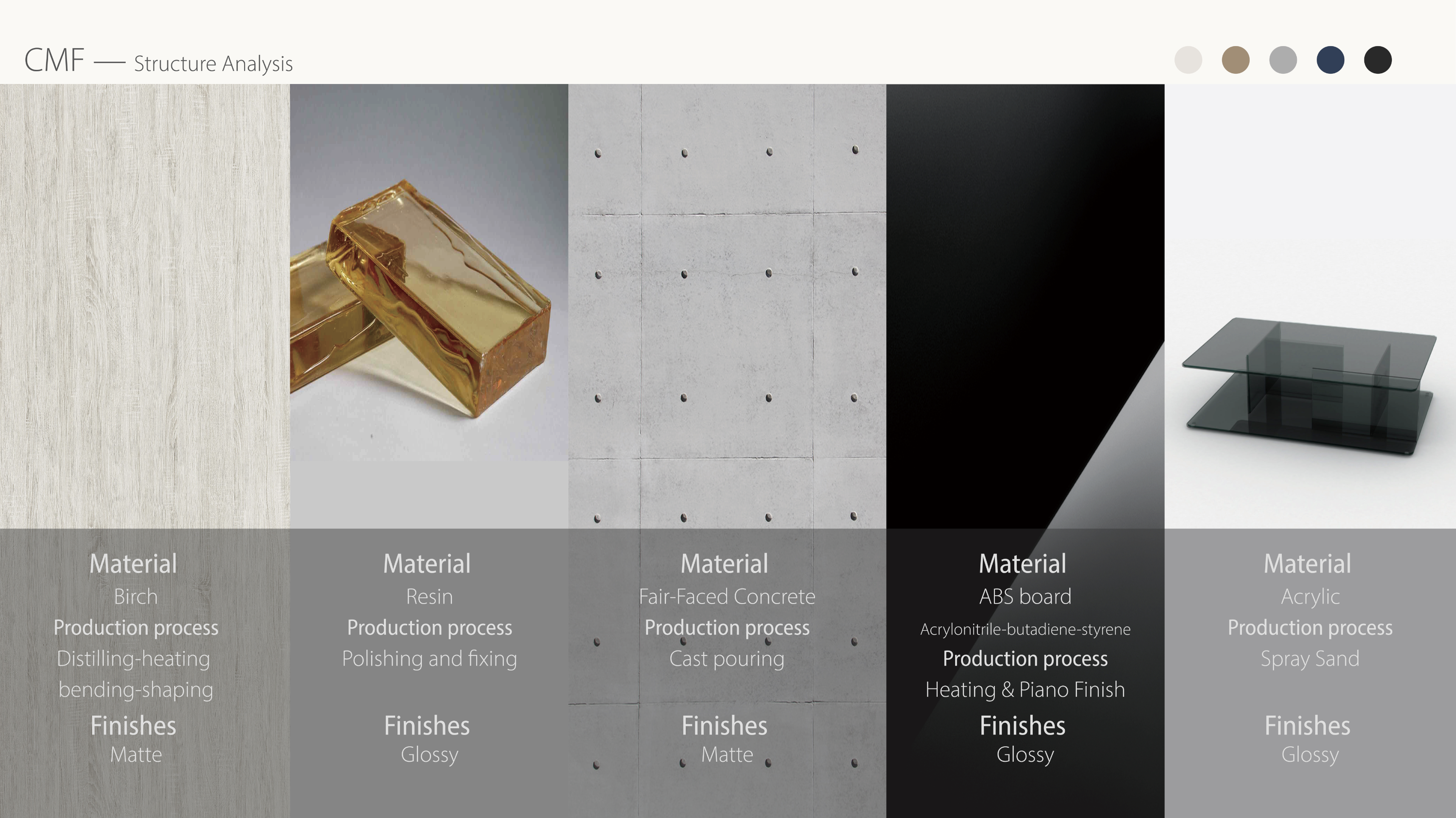 product design，industrial design，furniture design ，Creative furniture，