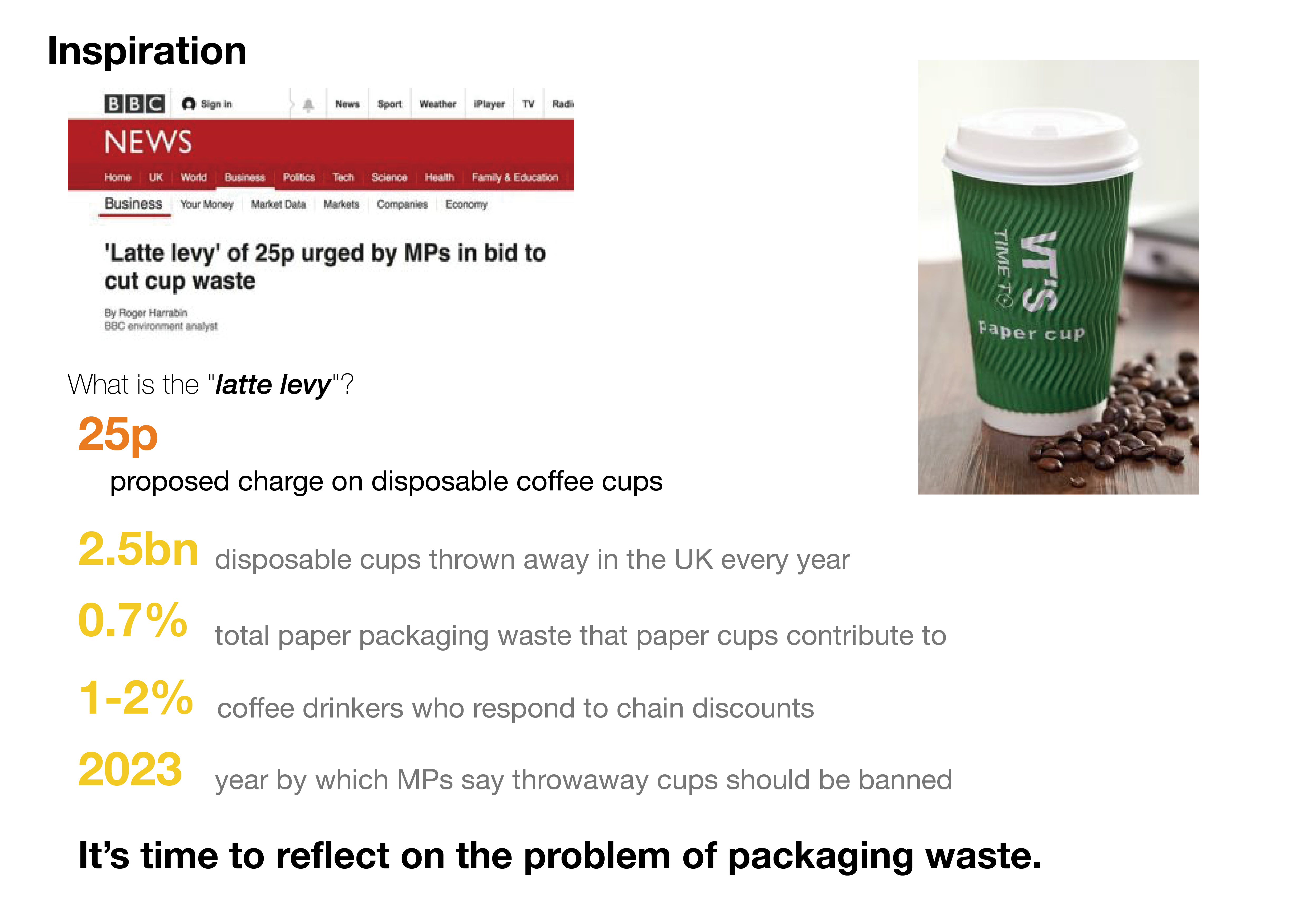 children，recovery，packing，Fast Food，papermaking，