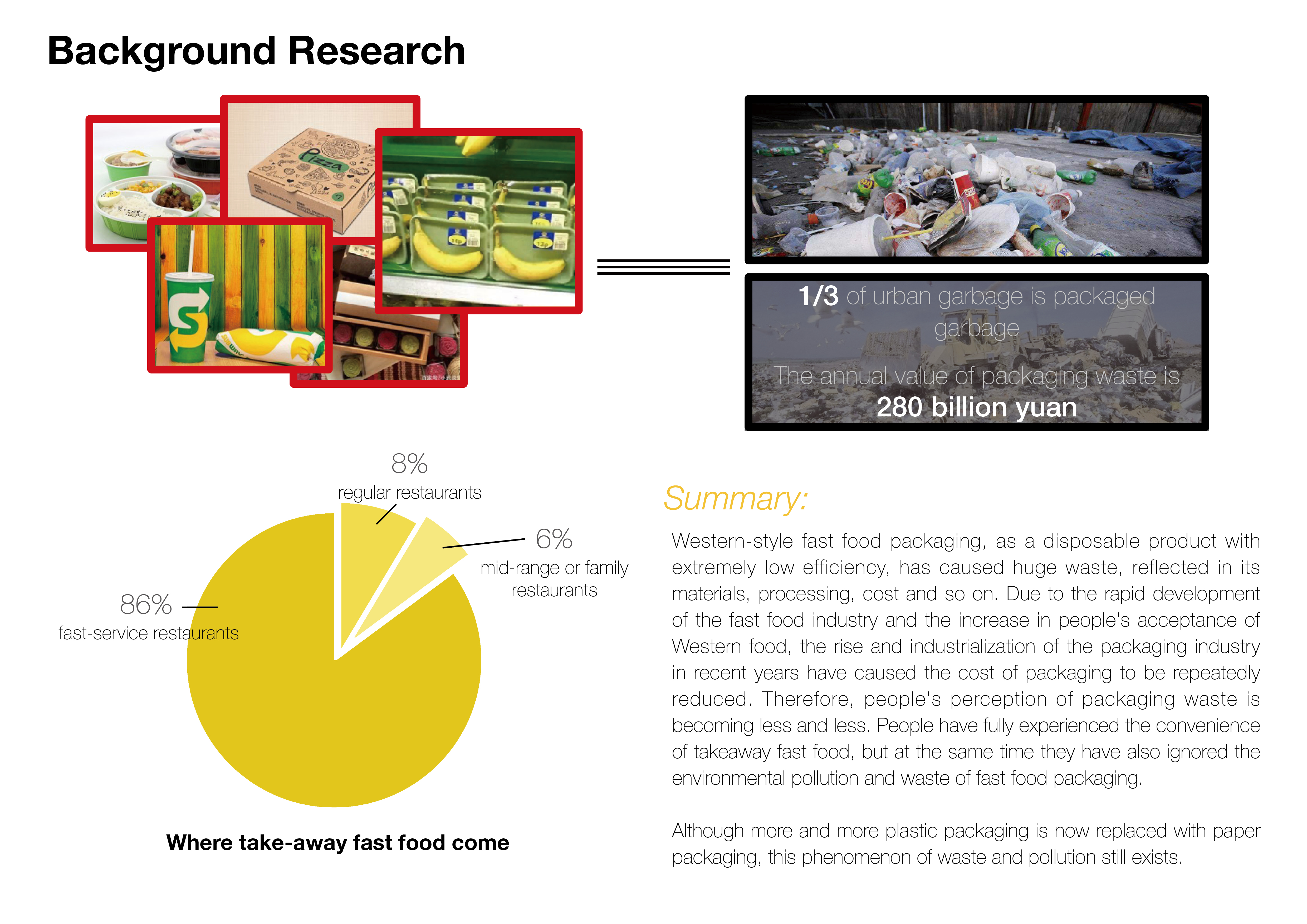 children，recovery，packing，Fast Food，papermaking，