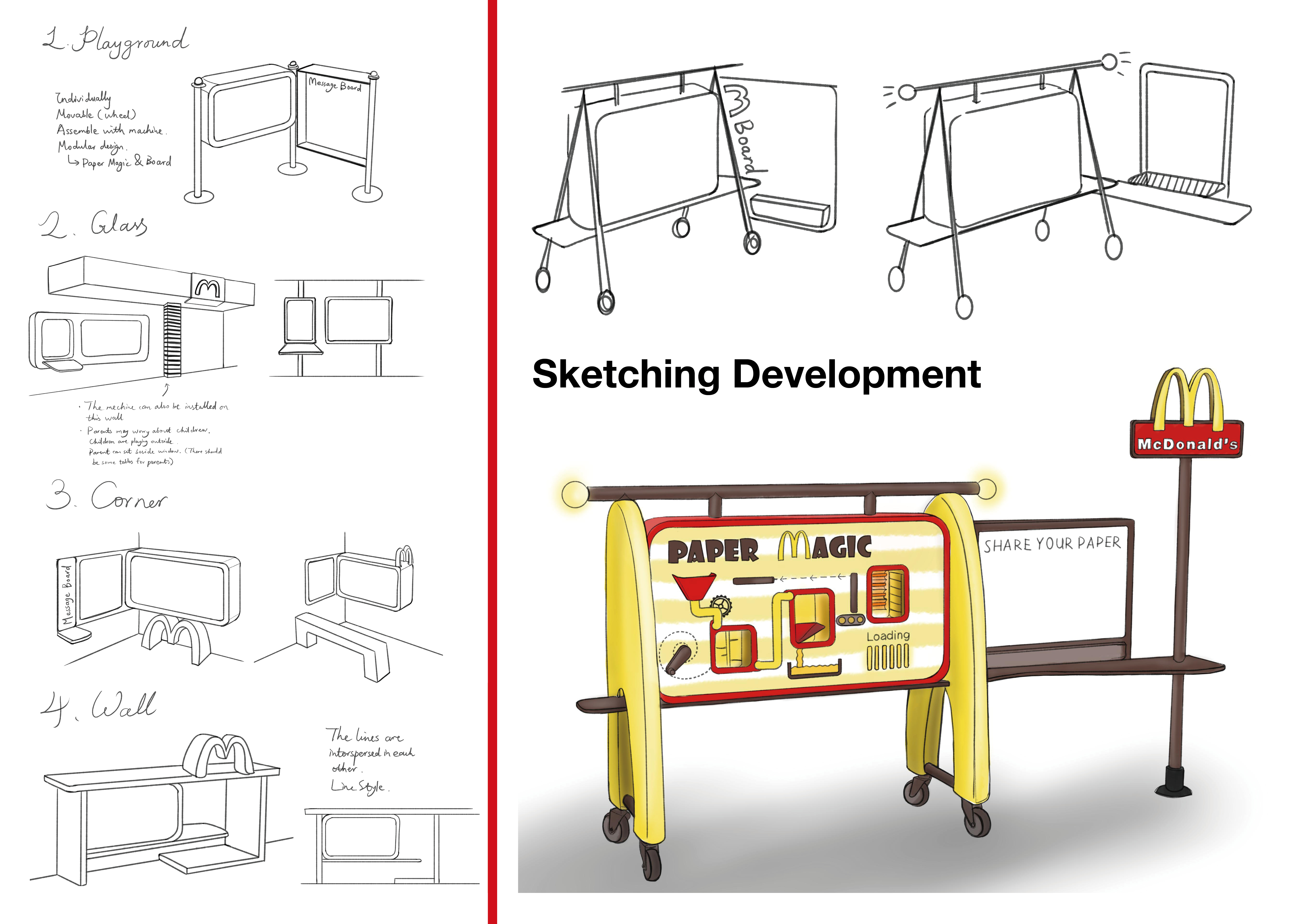 children，recovery，packing，Fast Food，papermaking，