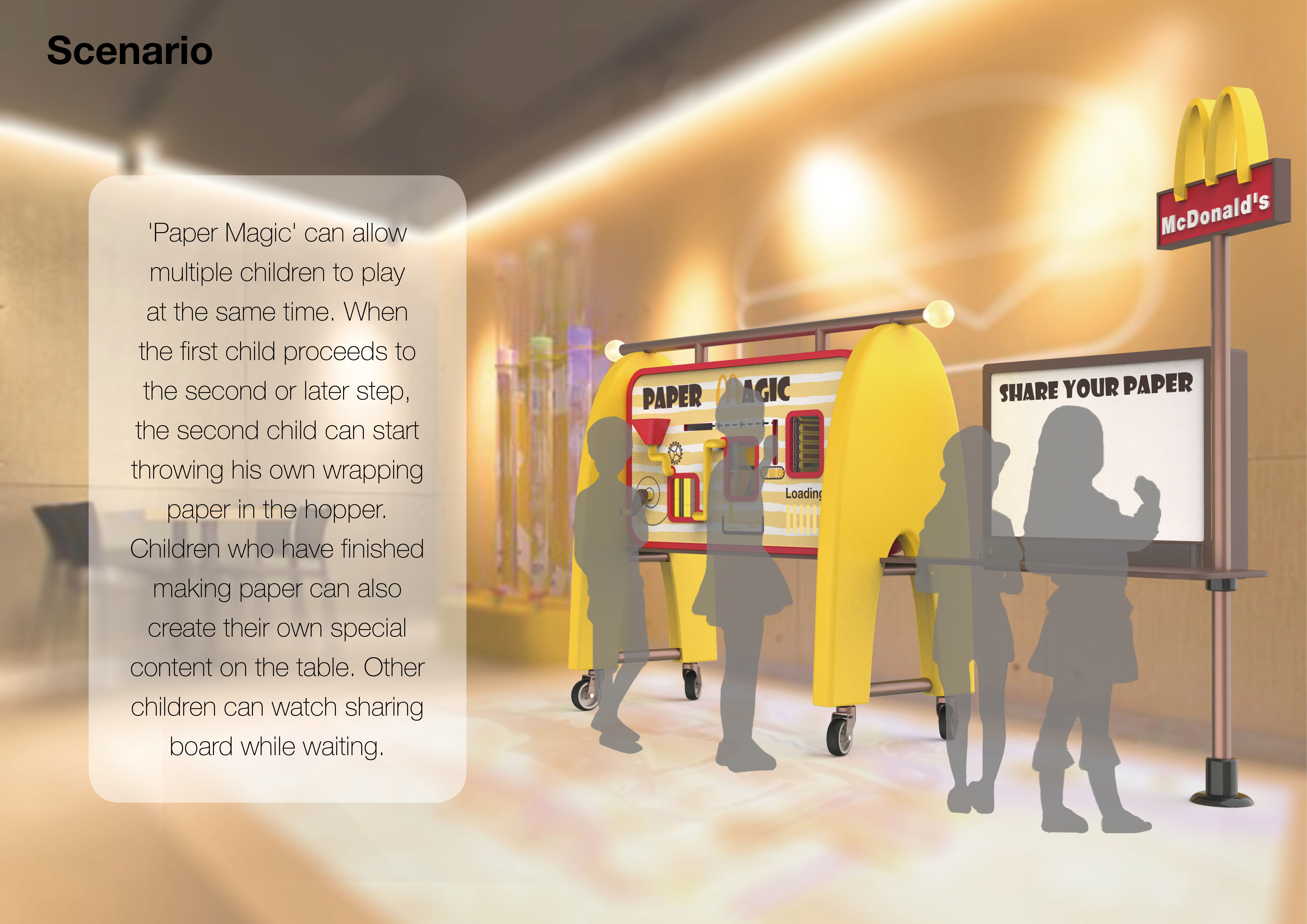 children，recovery，packing，Fast Food，papermaking，