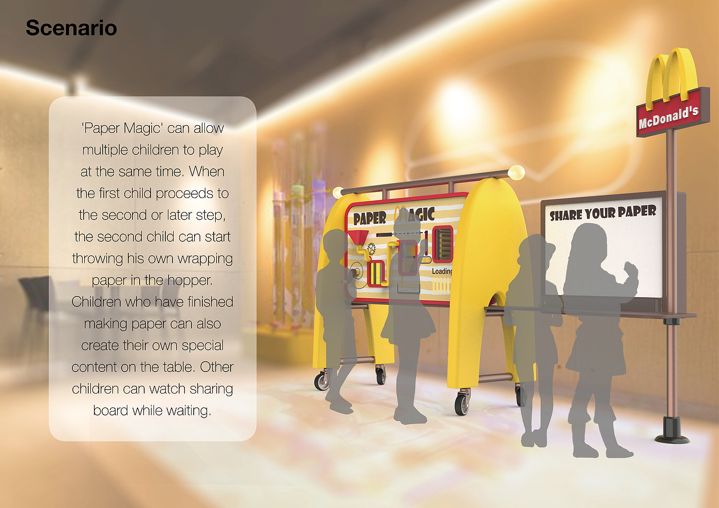 children，recovery，packing，Fast Food，papermaking，
