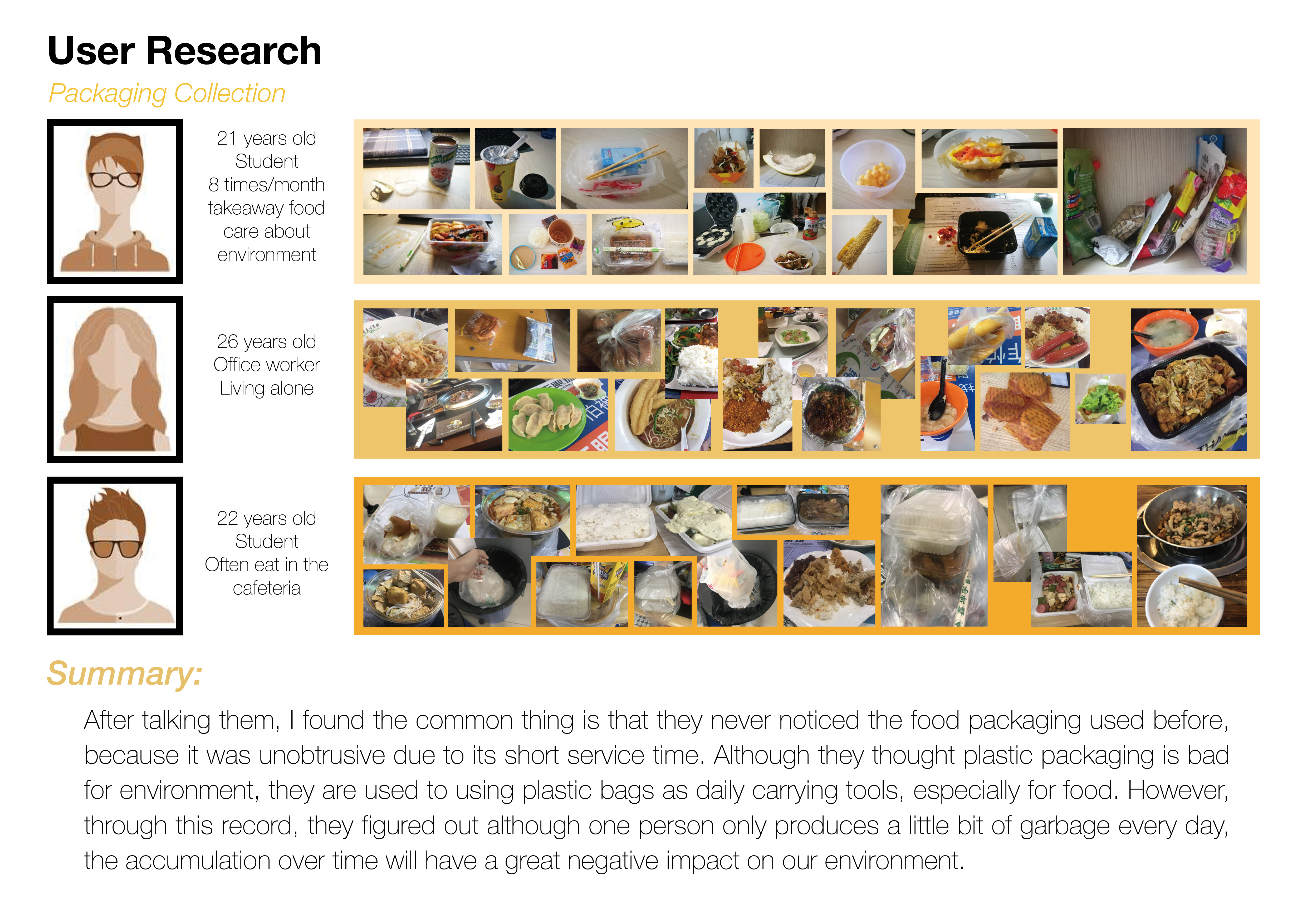 children，recovery，packing，Fast Food，papermaking，