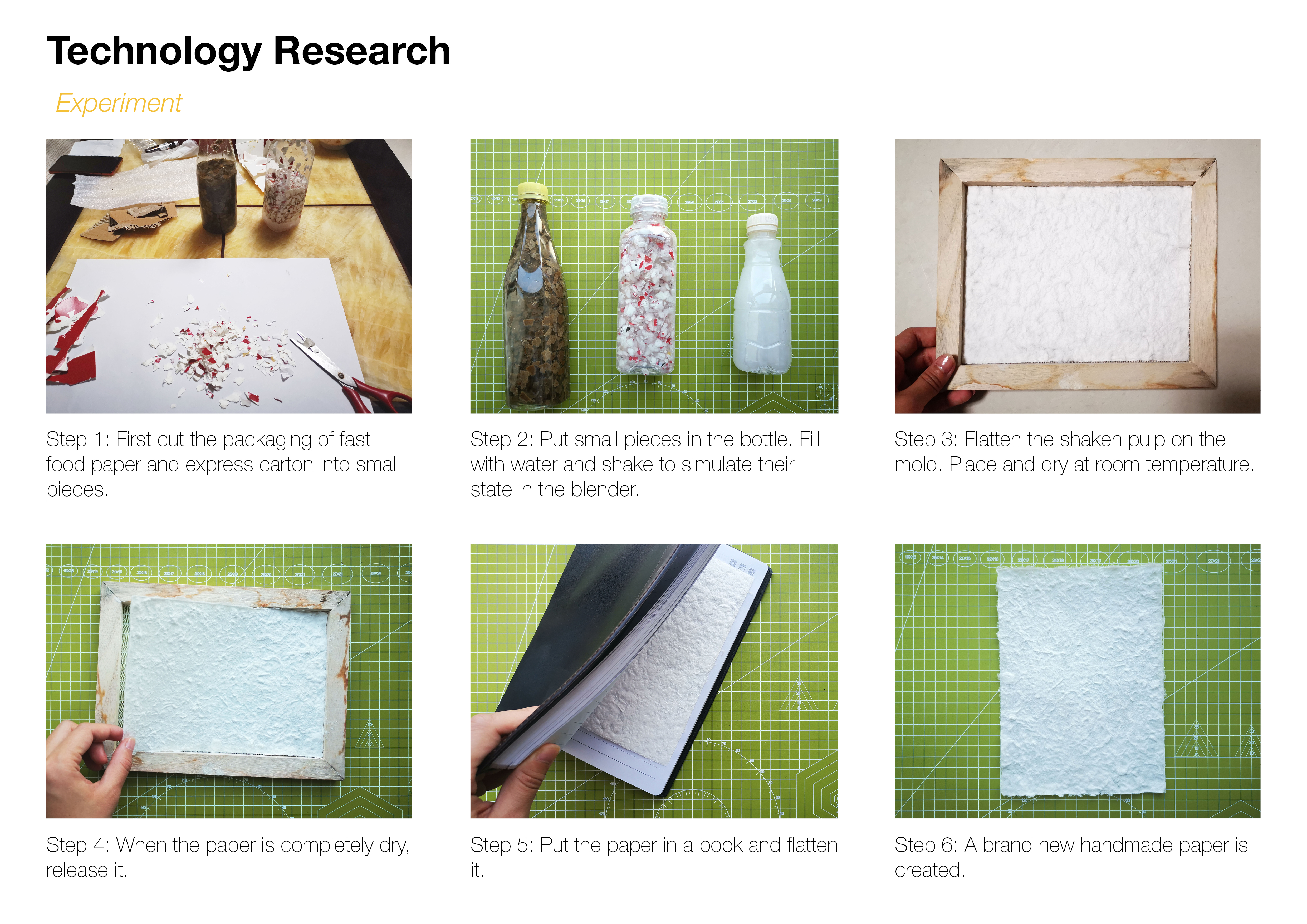 children，recovery，packing，Fast Food，papermaking，