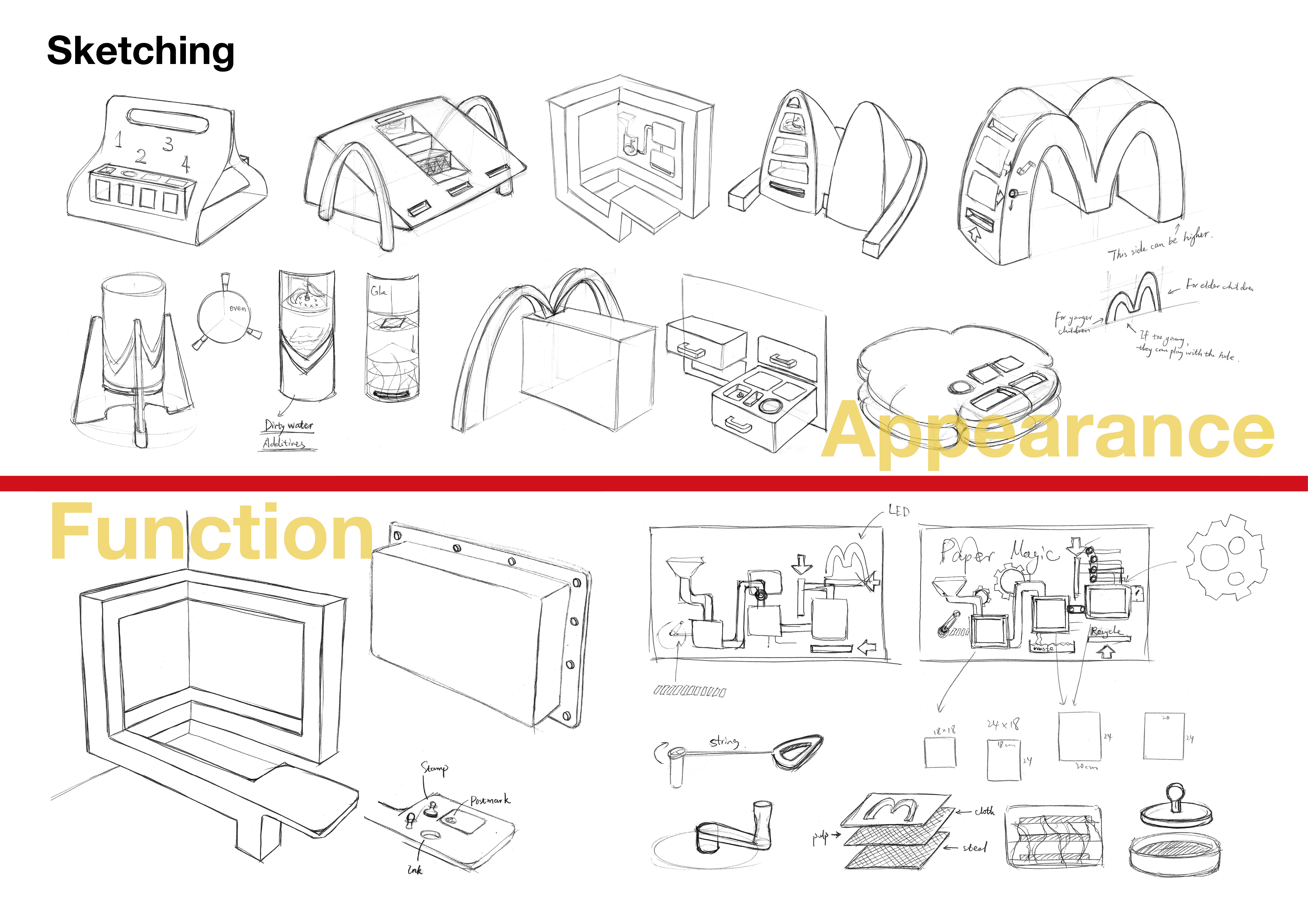 children，recovery，packing，Fast Food，papermaking，