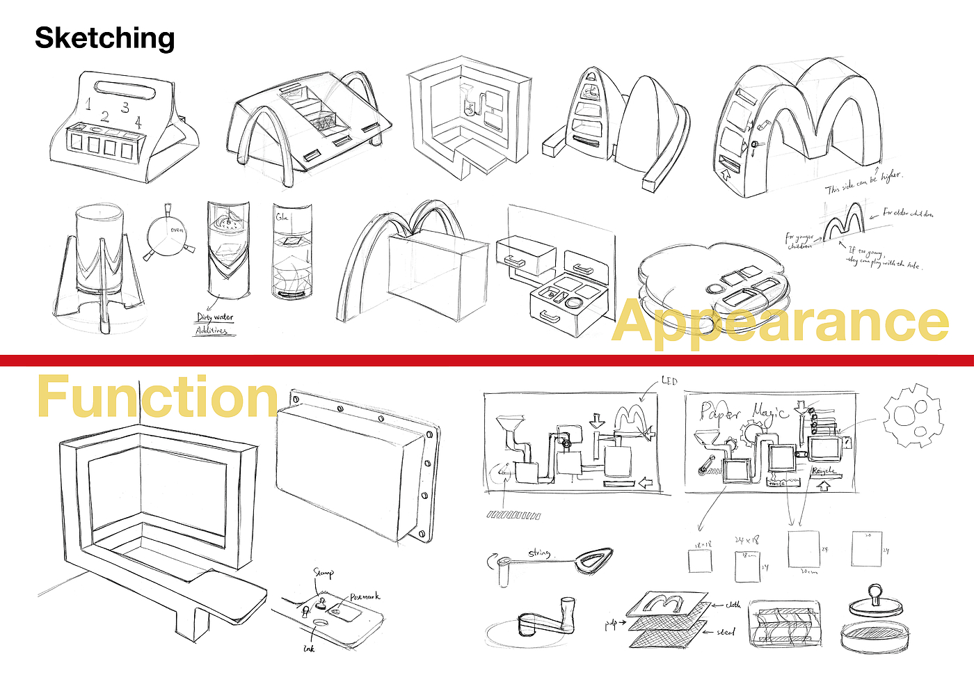children，recovery，packing，Fast Food，papermaking，