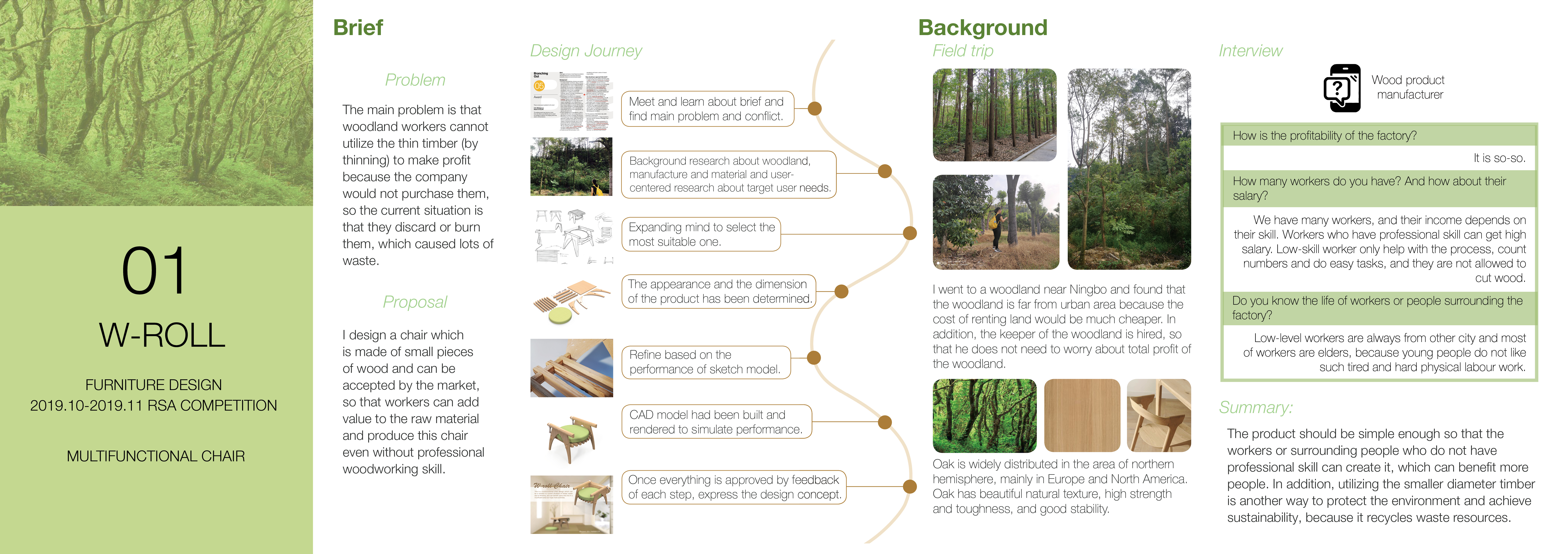 removable，chair，Foldable，environment protection，Prototype，Shelf，