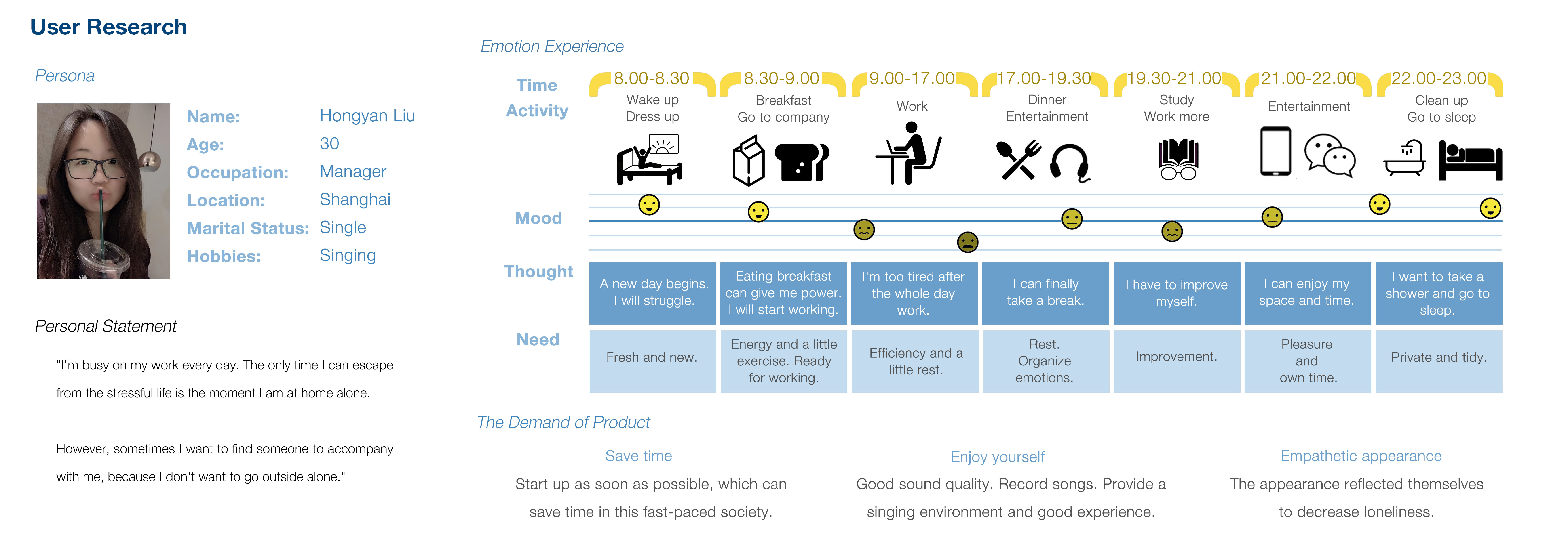 sound，karaoke，to live alone，entertainment，