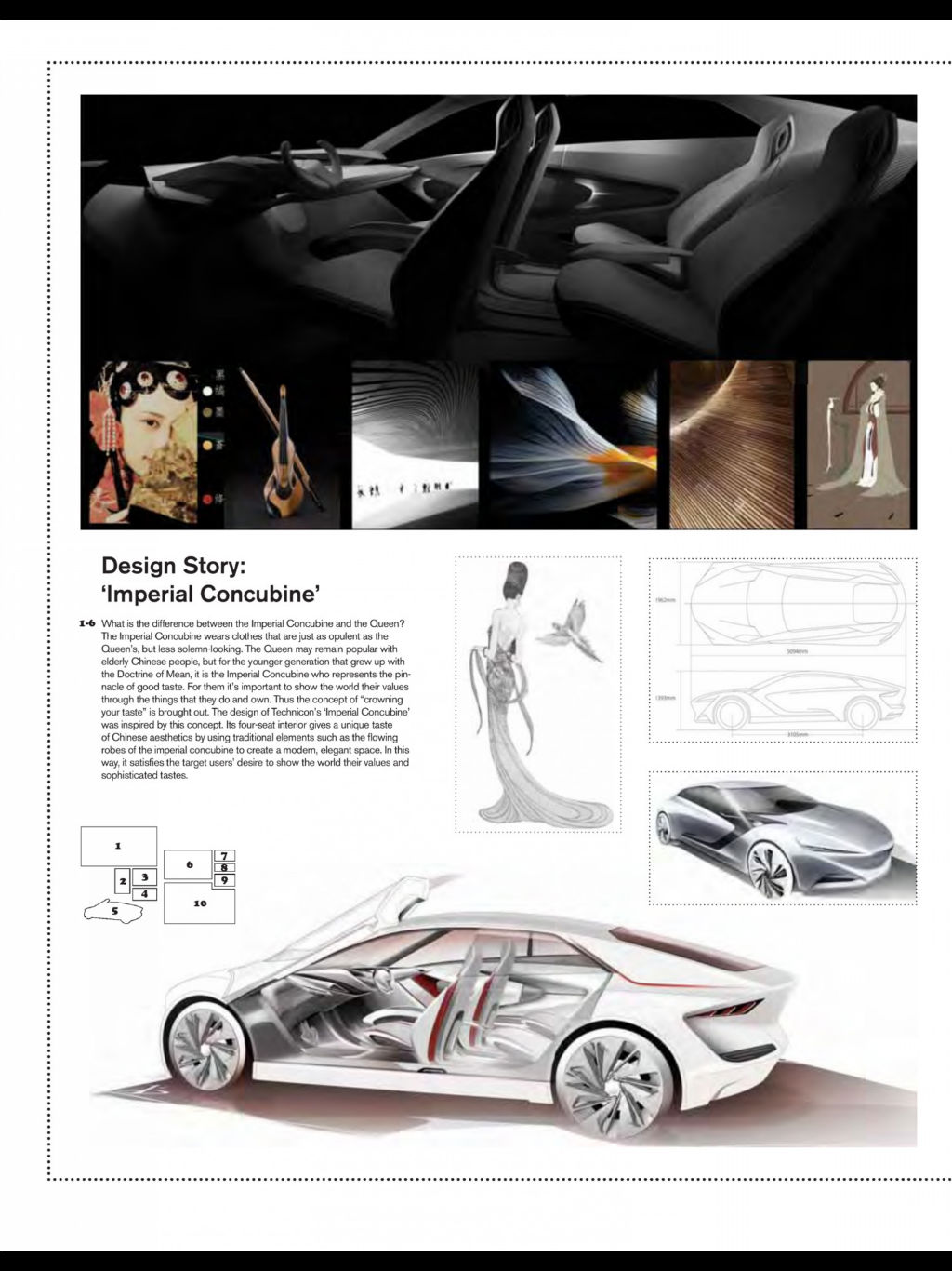 Automotive interior，magazine，two thousand and thirteen，