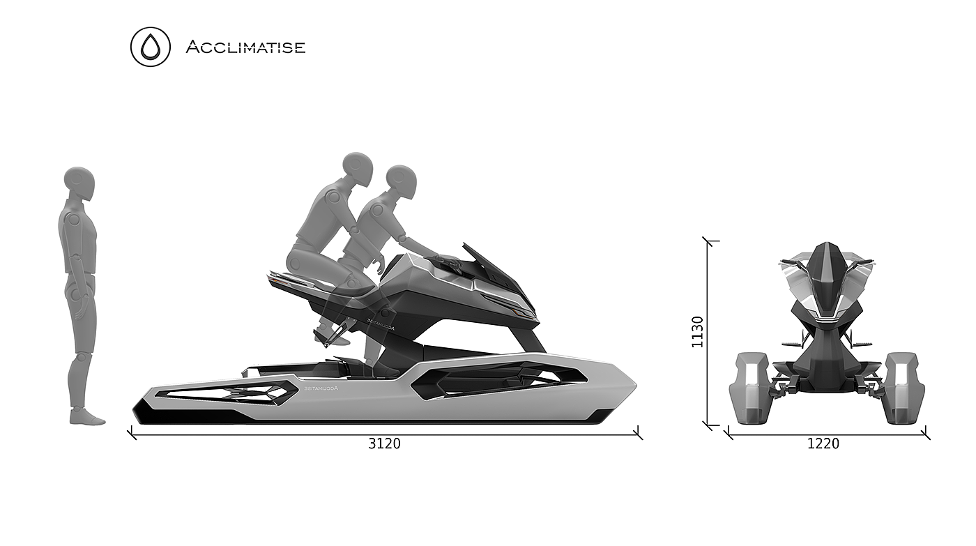 motorcycle，Snow locomotive，Water motor，yacht，Electric motorcycle，