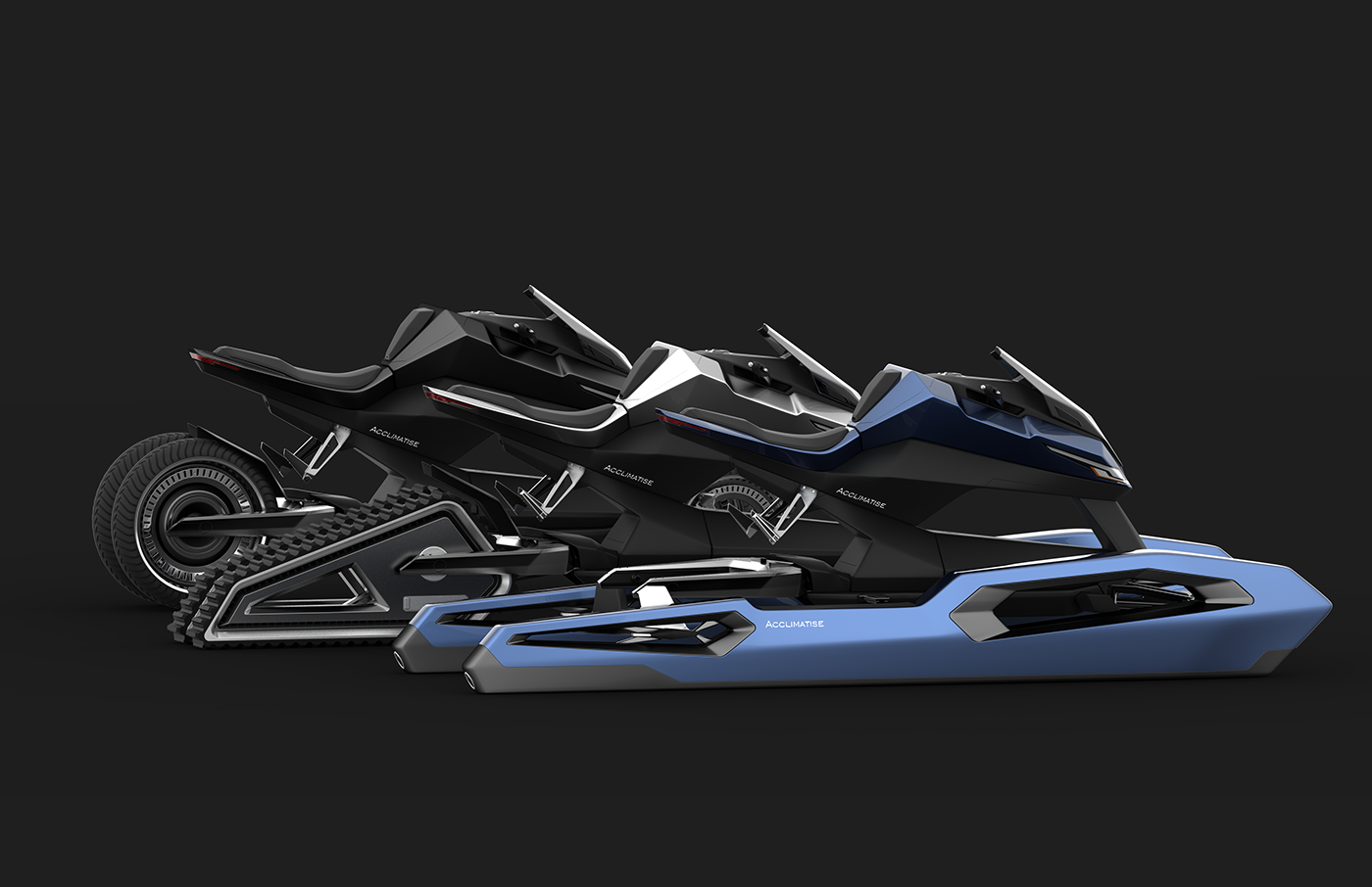 motorcycle，Snow locomotive，Water motor，yacht，Electric motorcycle，