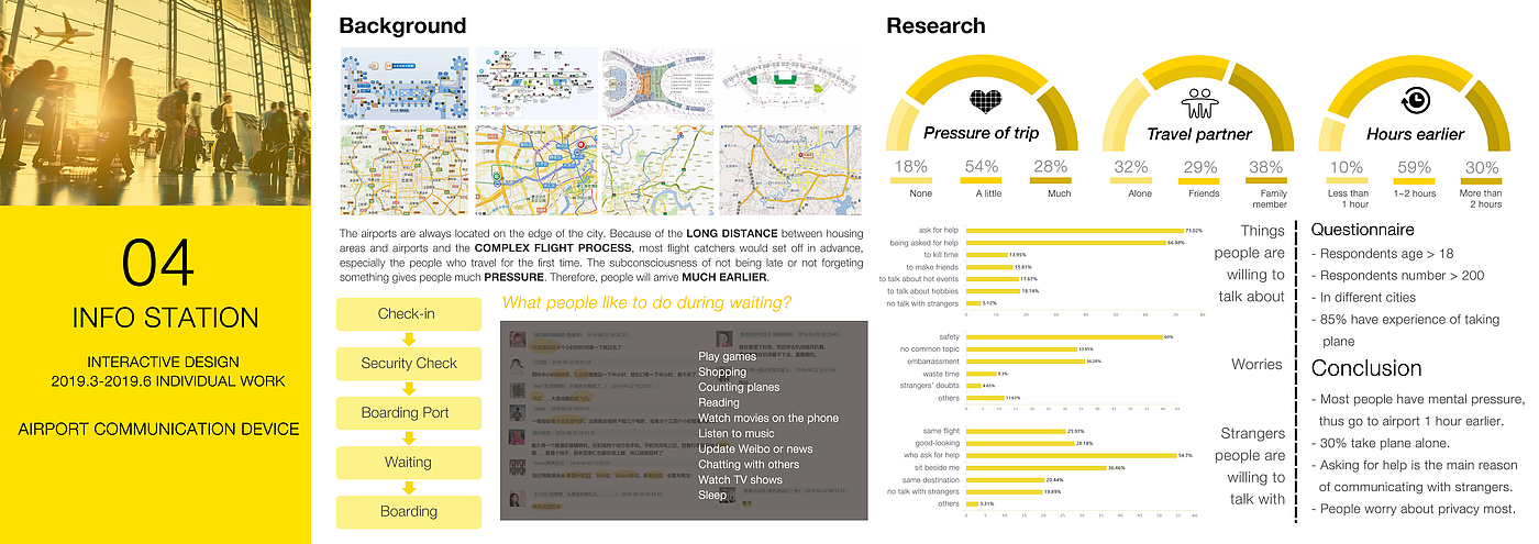 airport，interactive，interaction，