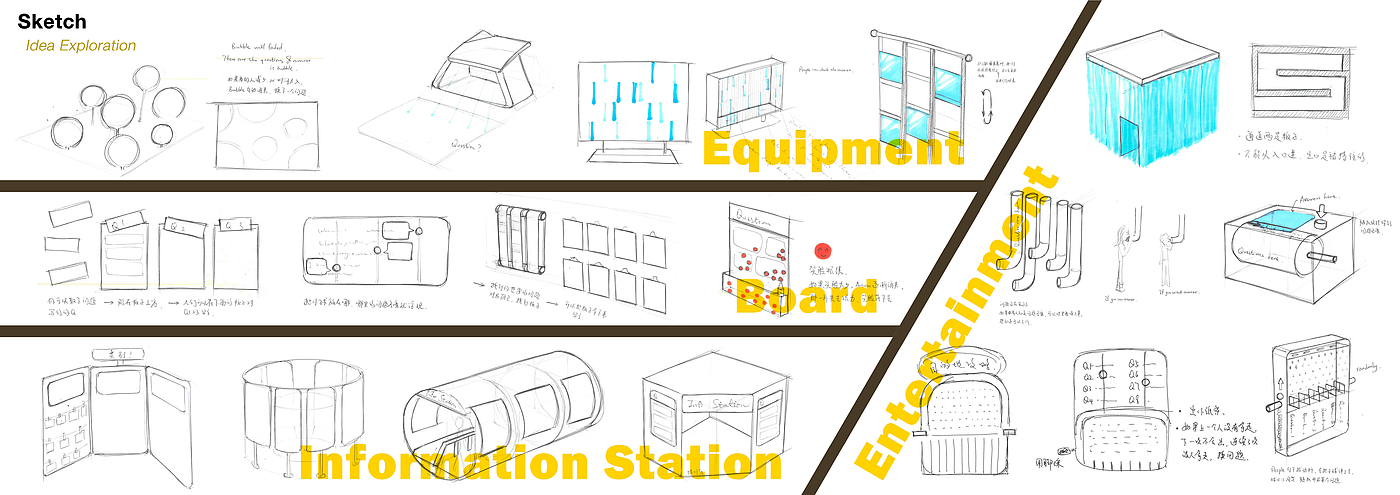 airport，interactive，interaction，