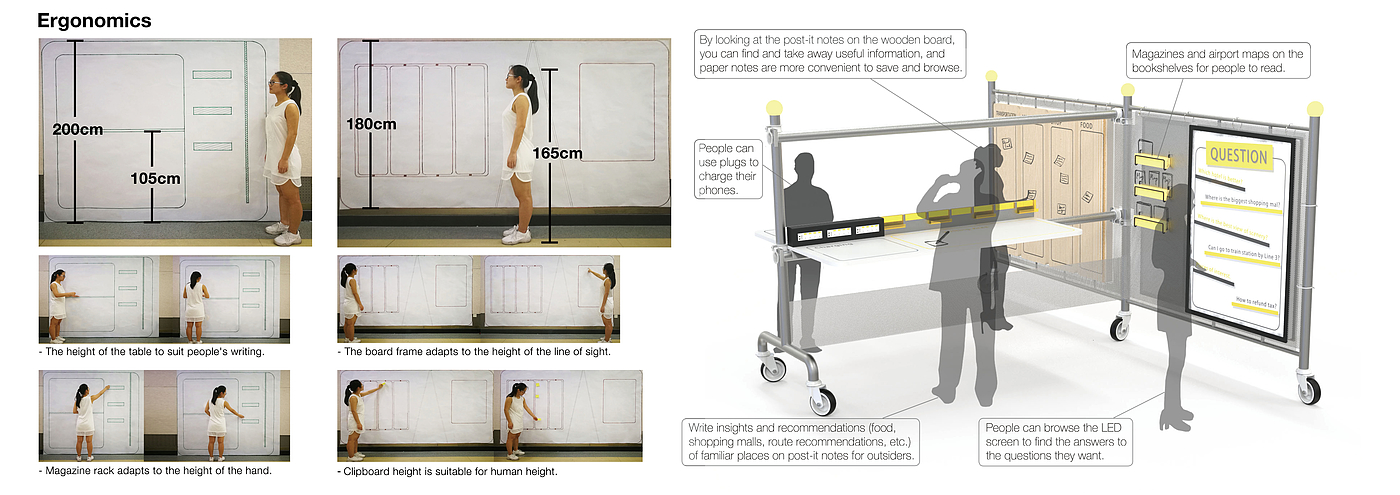 airport，interactive，interaction，